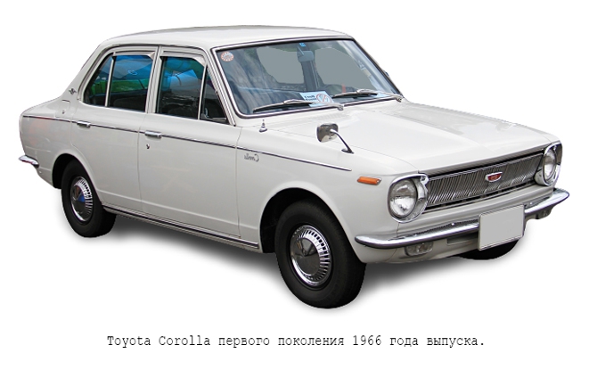 Toyota Corolla 1968 года выпуска фото