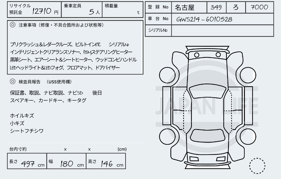 Как проверить аукционный лист японского авто?